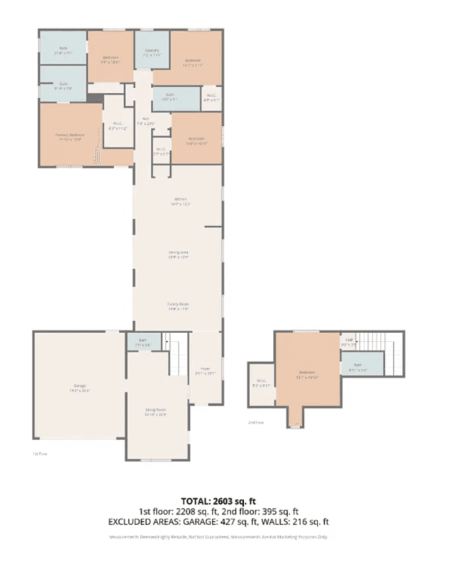 Fort Worth House: 2825 Townsend Drive
