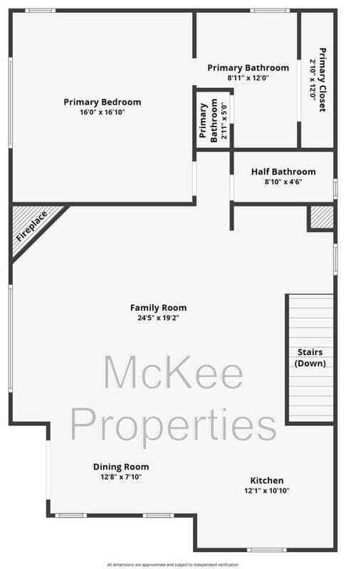 Imperial Beach House: 525 12th Street