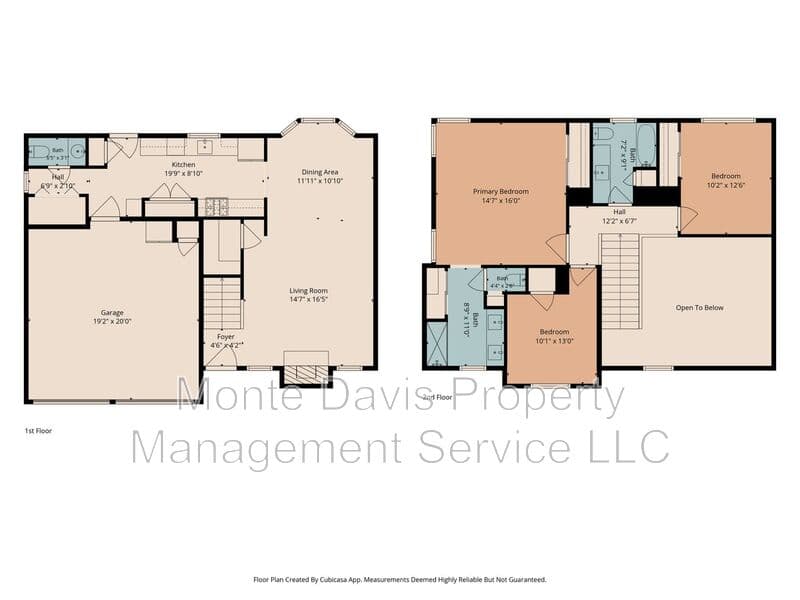 Leander House: 2502 Cynthia Court