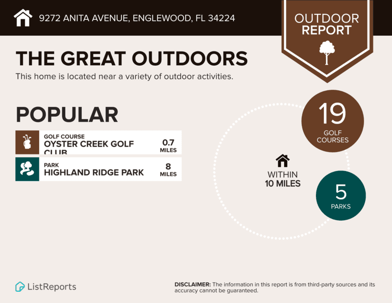 Englewood Condo: 9272 Anita Avenue