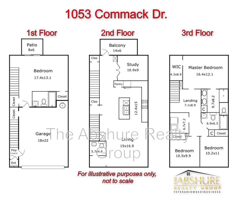 Durham Condo: 1053 Commack Drive