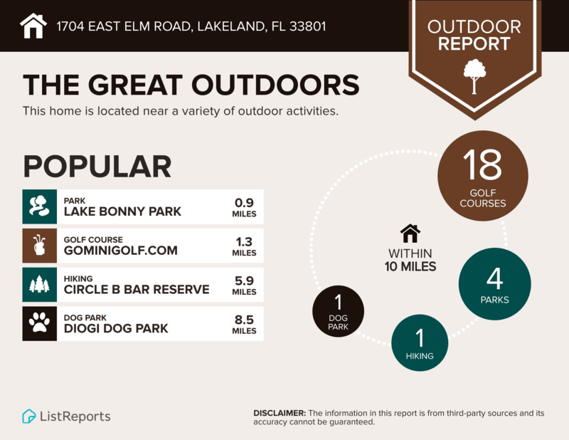 Lakeland Condo: 1704 East Elm Road - 1/2