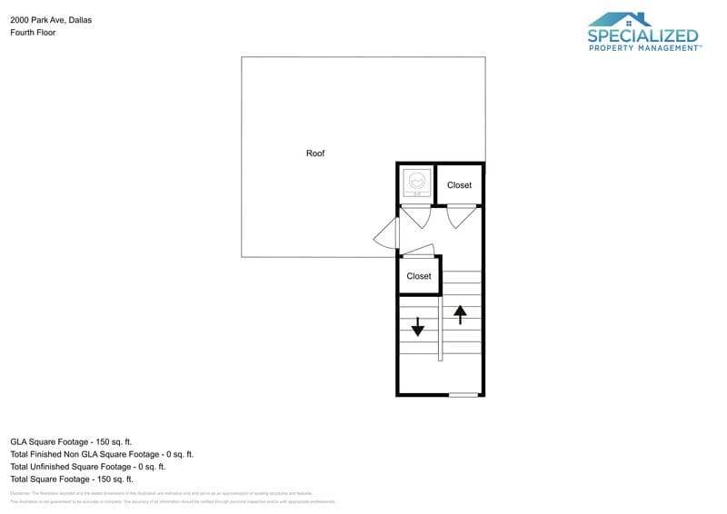 Dallas Townhome: 2000 Park Ave