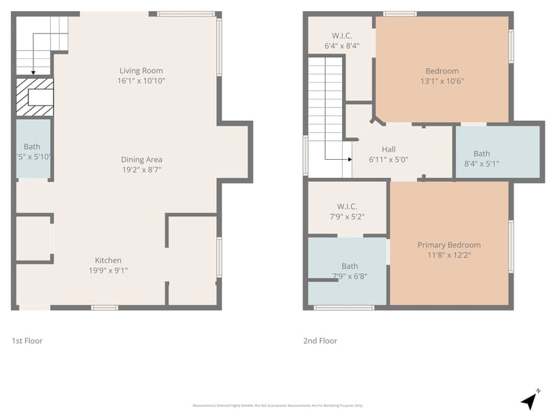 Fort Worth Condo: 1324 May Street #214 - 1