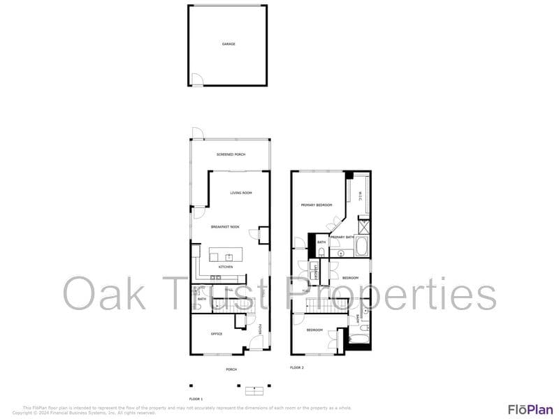 Summerville House: 651 Blueway Avenue