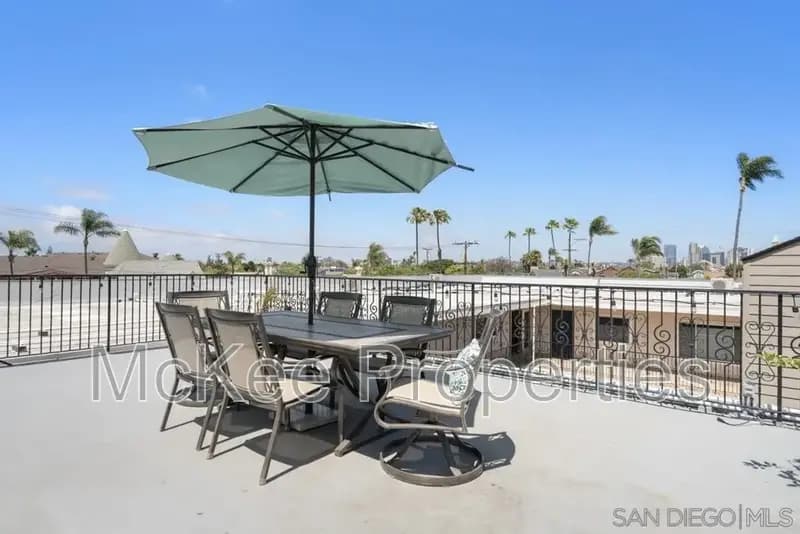 Coronado Condo: 516 E Avenue