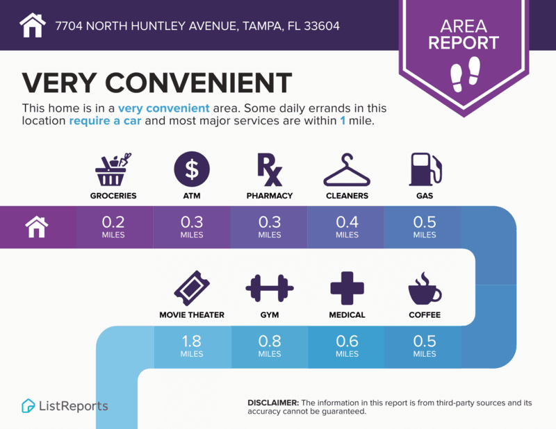Tampa House: 7704 North Huntley Avenue