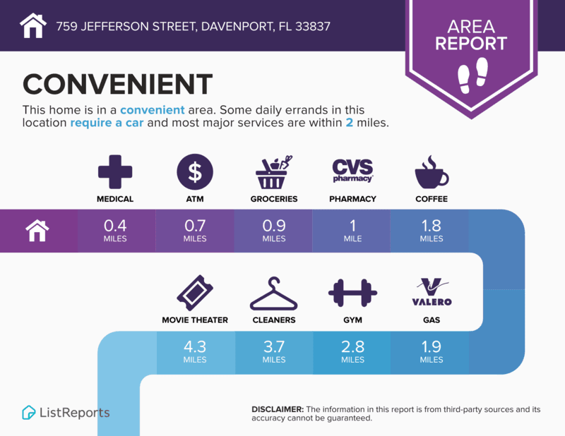 Davenport House: 759 Jefferson Street