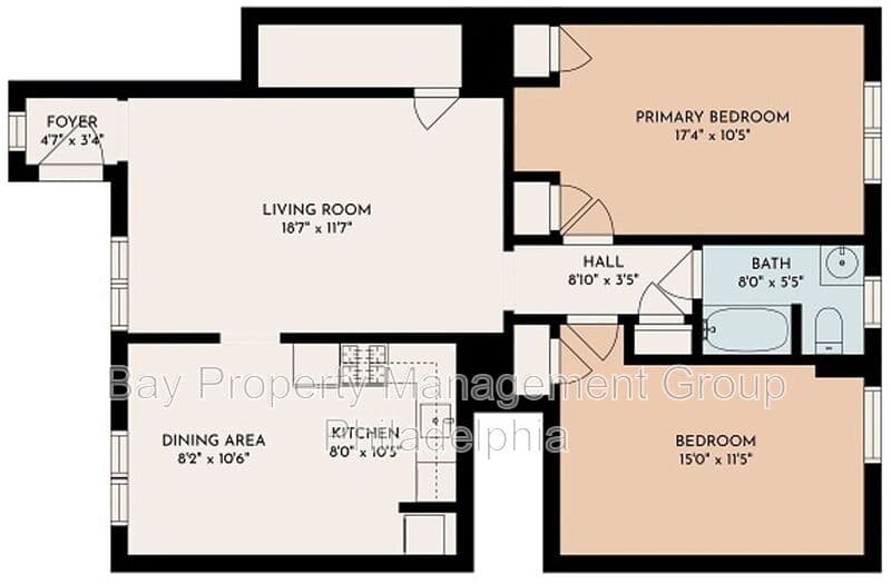 Philadelphia Condo: 4927 Wynnefield Ave