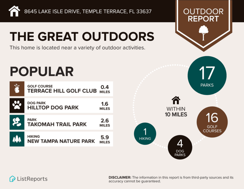 Temple Terrace Townhome: 8645 Lake Isle Drive - 1