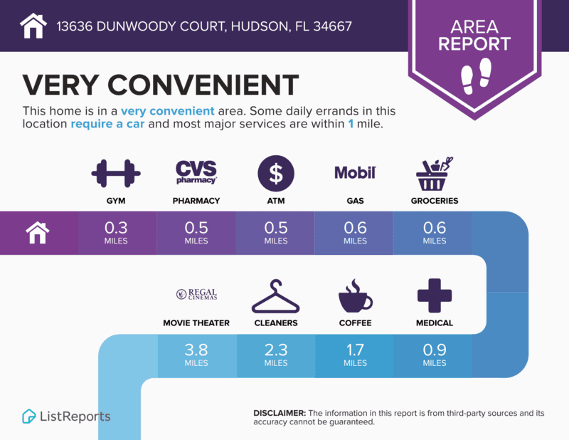 Hudson House: 13636 Dunwoody Court