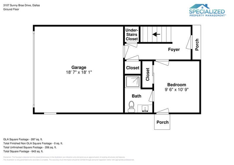 Dallas Townhome: 3107 Sunny Brae Dr
