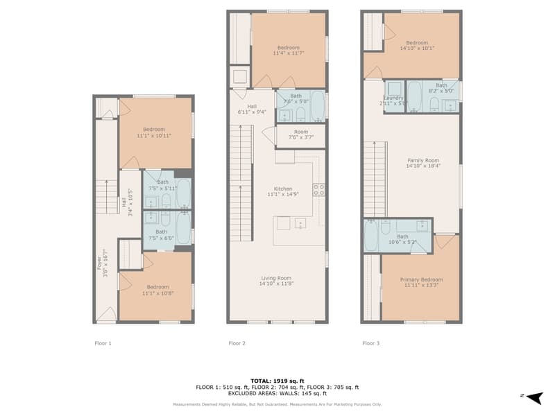 Fort Worth Townhome: 3315 South University Drive
