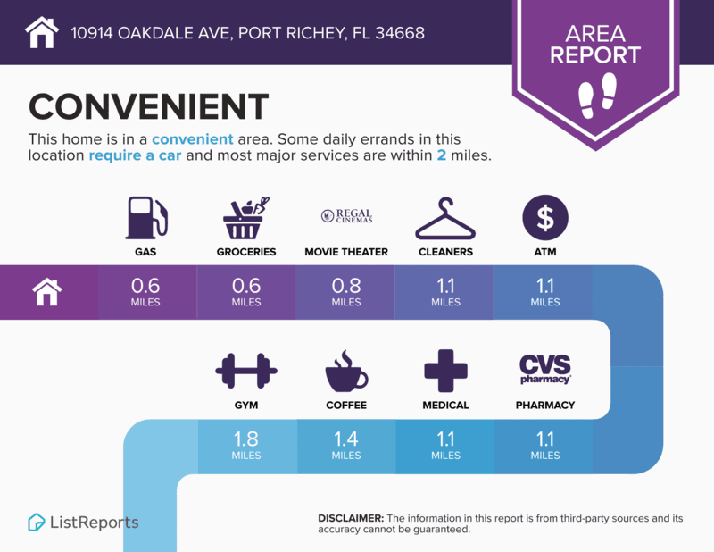 Port Richey House: 10914 Oakdale Avenue