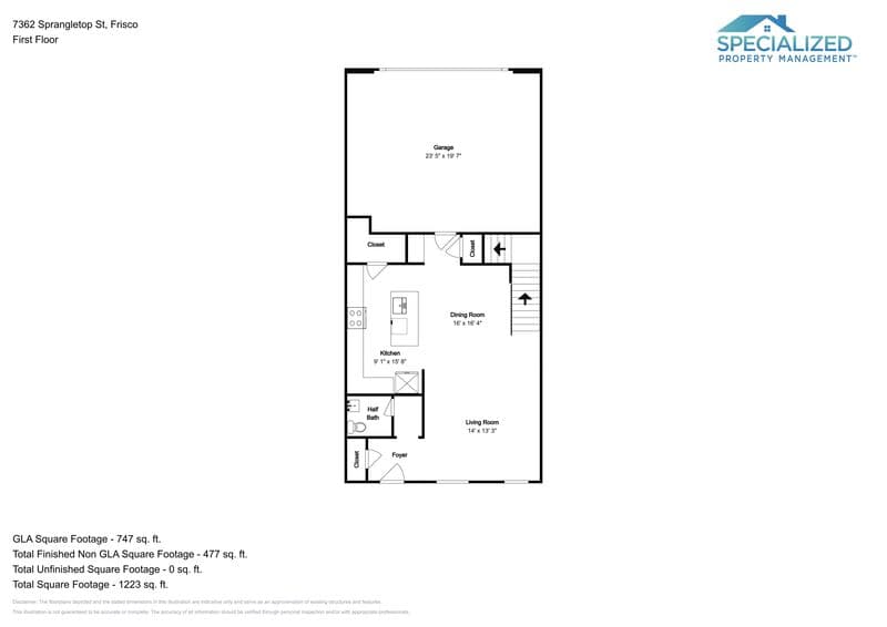 Frisco Condo: 7362 Sprangletop St
