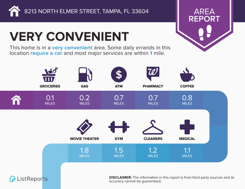 Tampa House: 8213 North Elmer Street