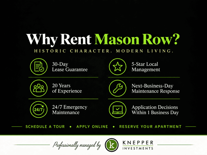 St. Louis Condo: 2200 Menard St