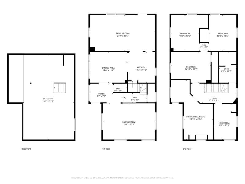 Cedar Rapids House: 1555 Park Ave SE