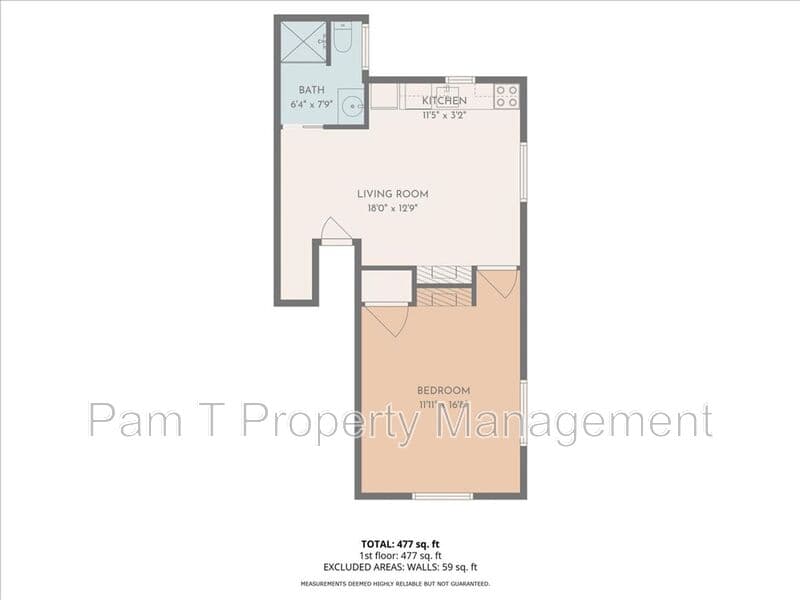 Savannah Condo: 638 E 37th St