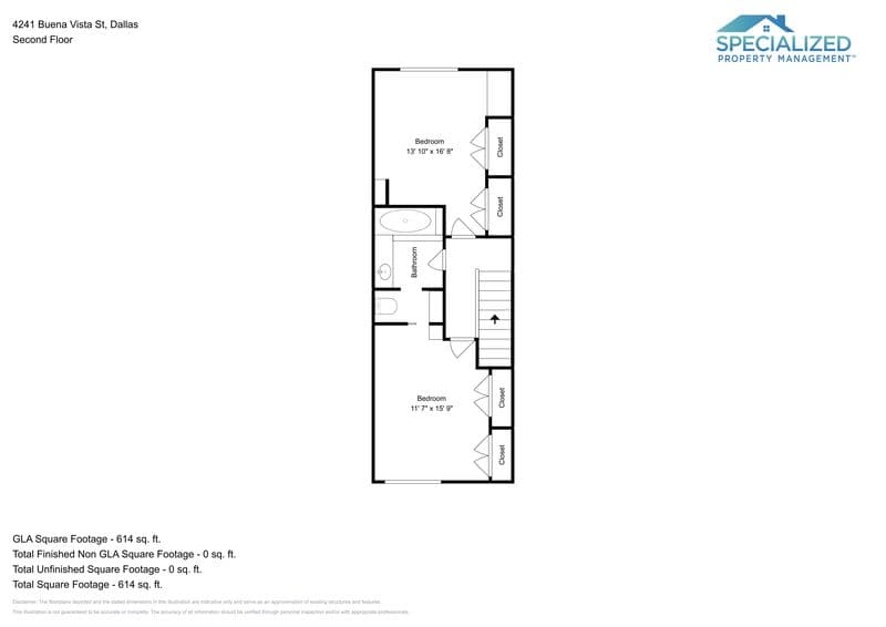 Dallas Condo: 4241 Buena Vista St