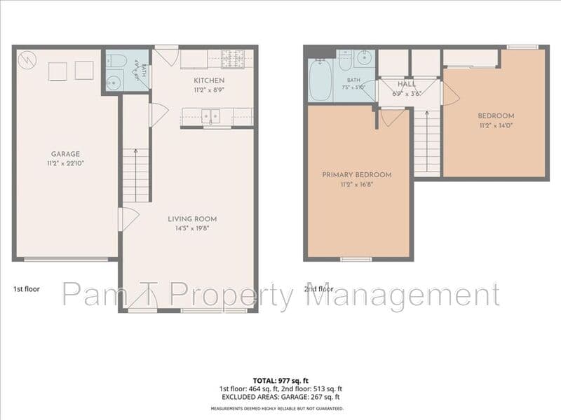 Savannah Townhome: 128 Fox Chase Road