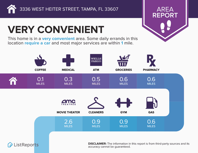 Tampa Condo: 3336 West Heiter Street - 1