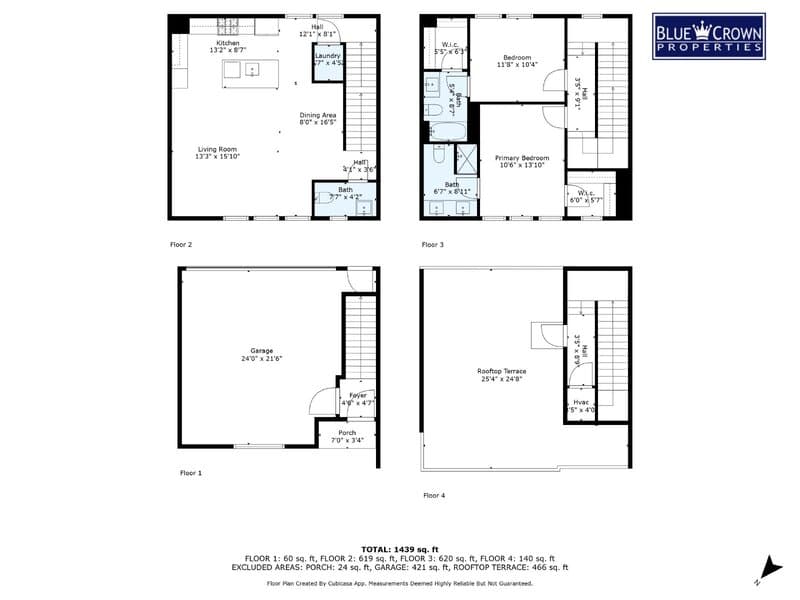 Dallas Townhome: 1515 S Akard St