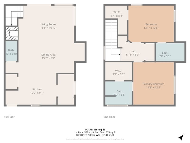 Fort Worth Condo: 1324 May Street #214 - 1