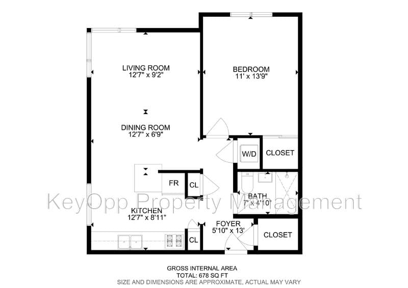 San Francisco Condo: 30 Brazil Avenue