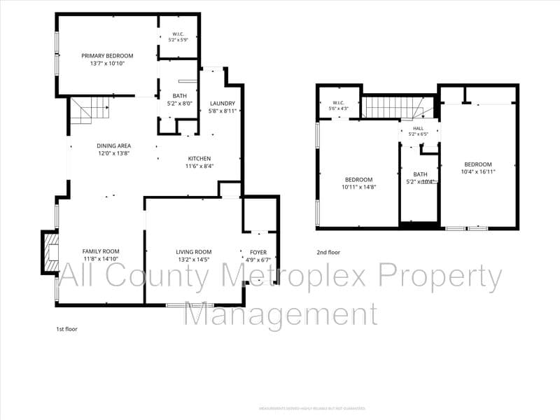Dallas Condo: 7948 Habersham Ln