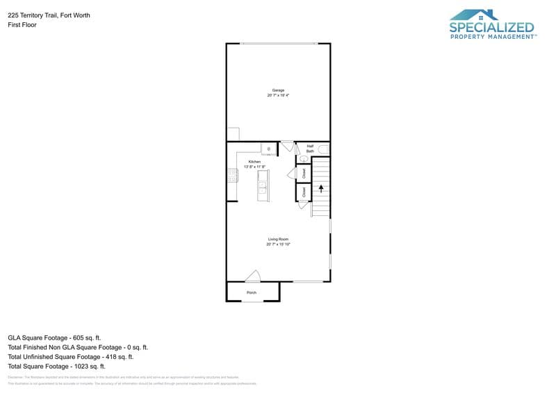 Fort Worth Condo: 225 Territory Trl