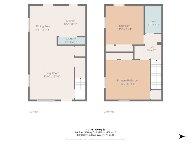 Fort Worth House: 3209 Rogers Avenue