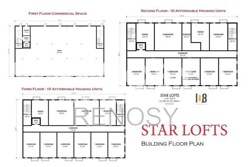 Des Moines Condo: 2701 Ingersoll Ave