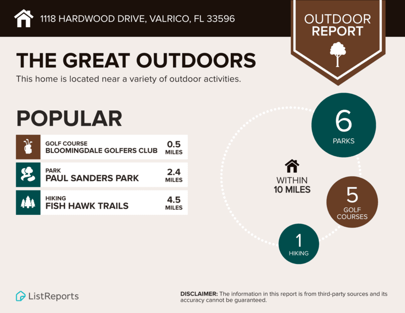 Valrico House: 1118 Hardwood Drive