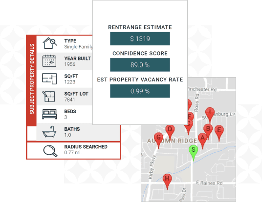 Rent estimate report cards