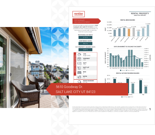 Rent estimate report card