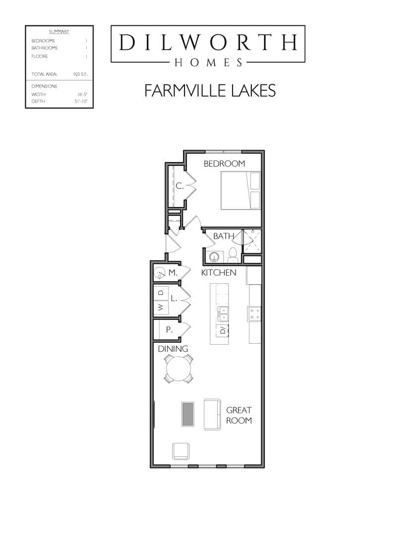 Auburn Apartment: Farmville Lakes Apartments