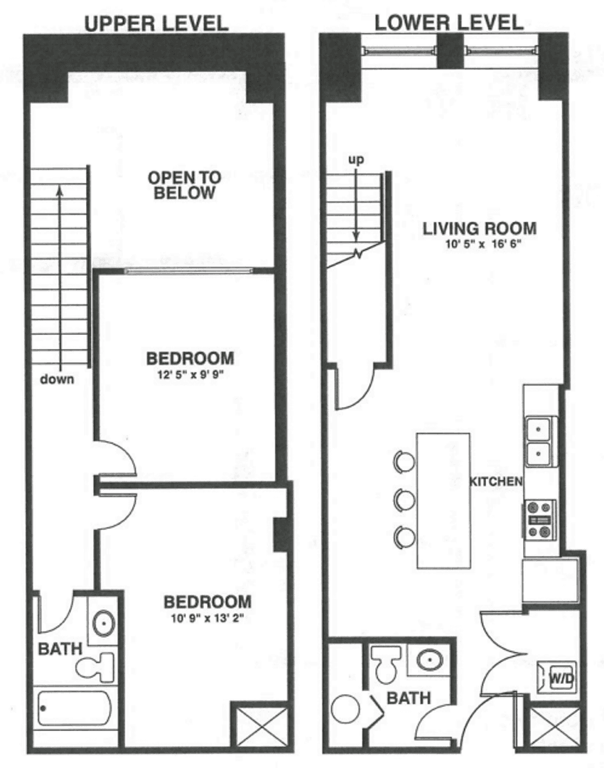 Pittsburgh Apartment: 950 Progress Street