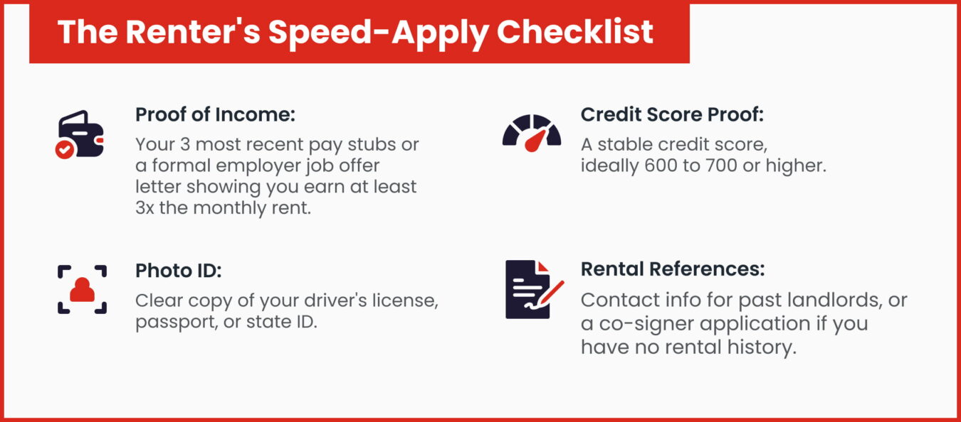 Renter s Speed-Apply Checklist
