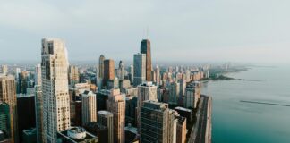 Best Neighborhoods In Chicago