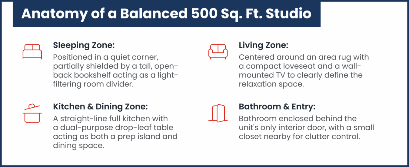 Anatomy of a Balanced 500 Sq.Ft. Studio