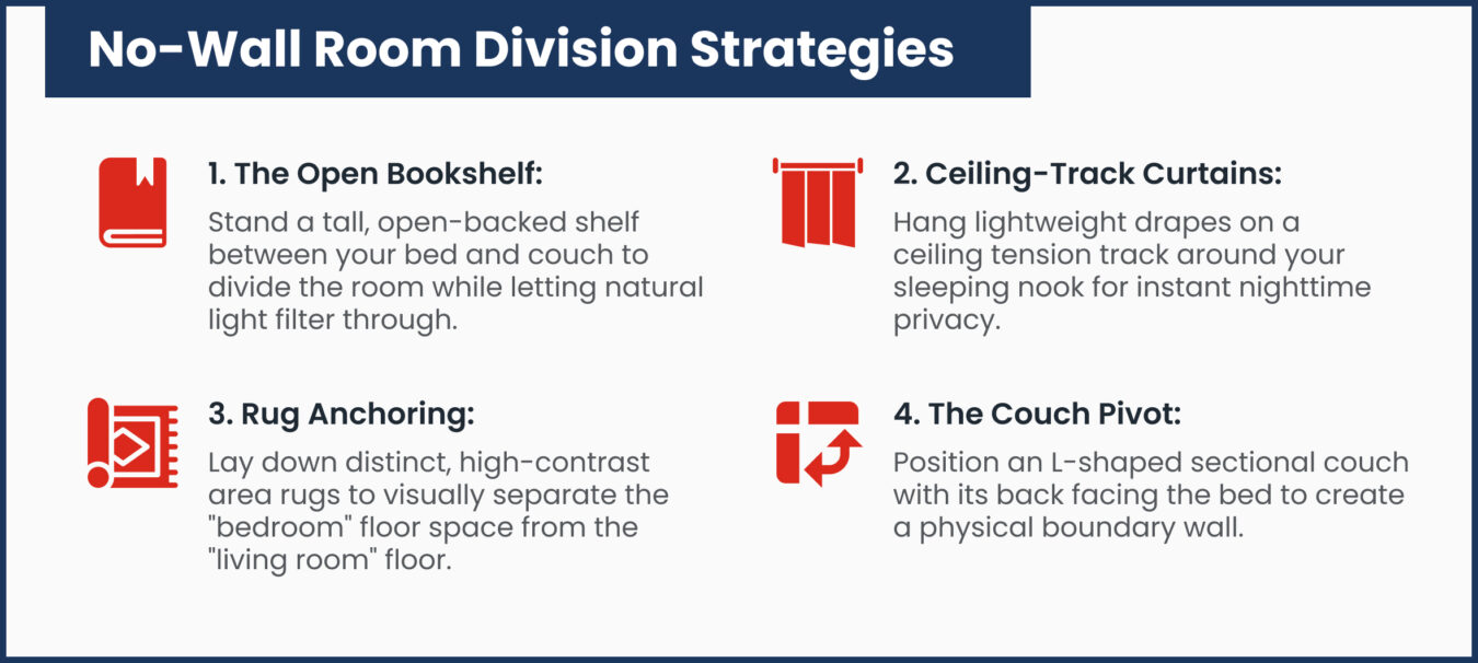 No-Wall Room Division Strategies