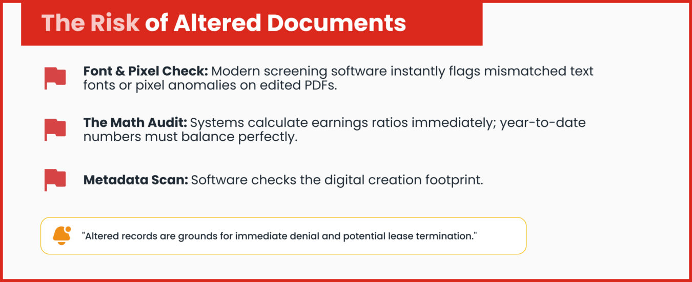 The Risk of Altered Documents