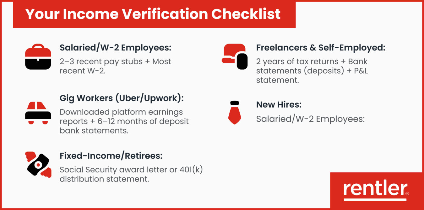 Your Income Verification Checklist