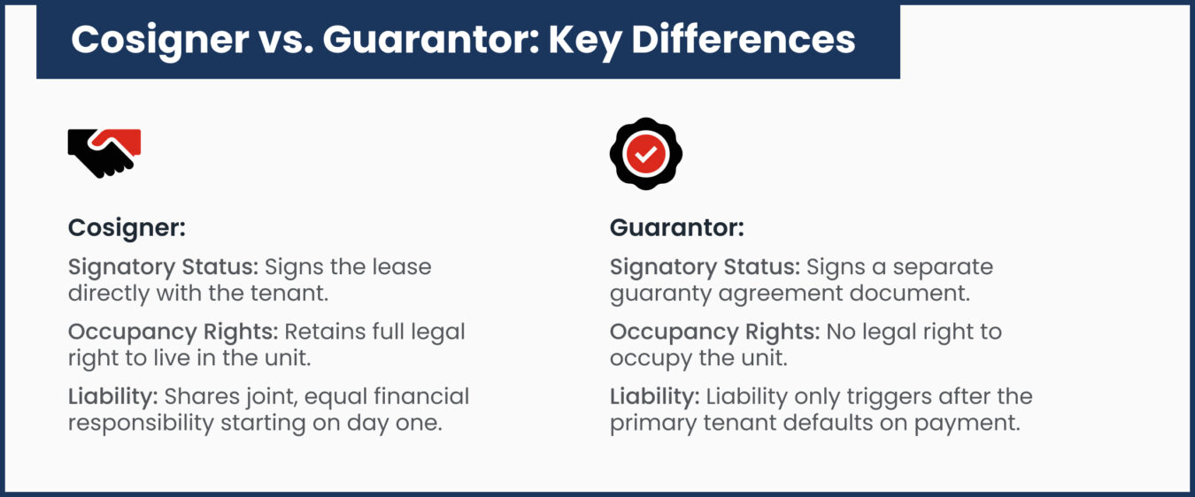 Cosigner_vs._Guarantor__Key_Differences