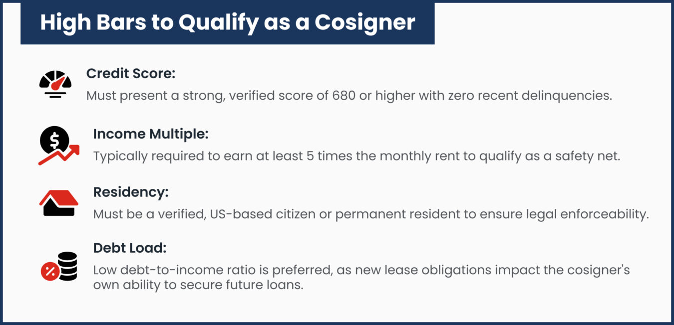 High_Bars_to_Qualify_as_a_Cosigner